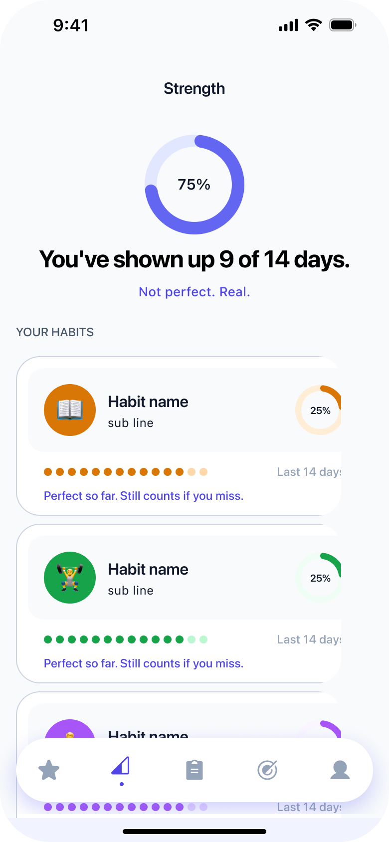 Habit Tracker strength habit active